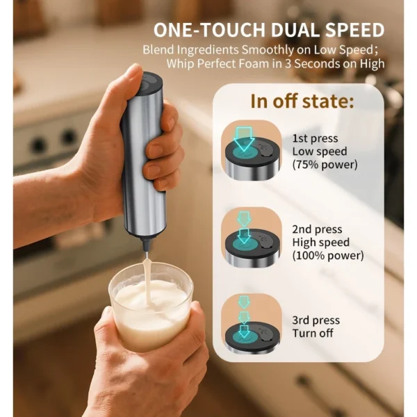 CLITON Rechargeable Electric Milk Frother
