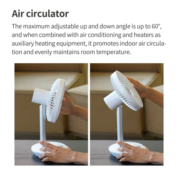 MiLife Premium Wireless Air Circulator Fan