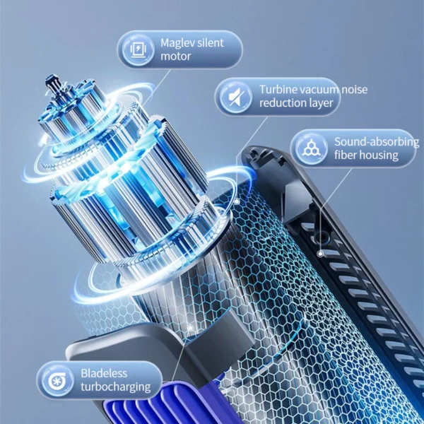 Life Portable Bladeless Cooling Fan