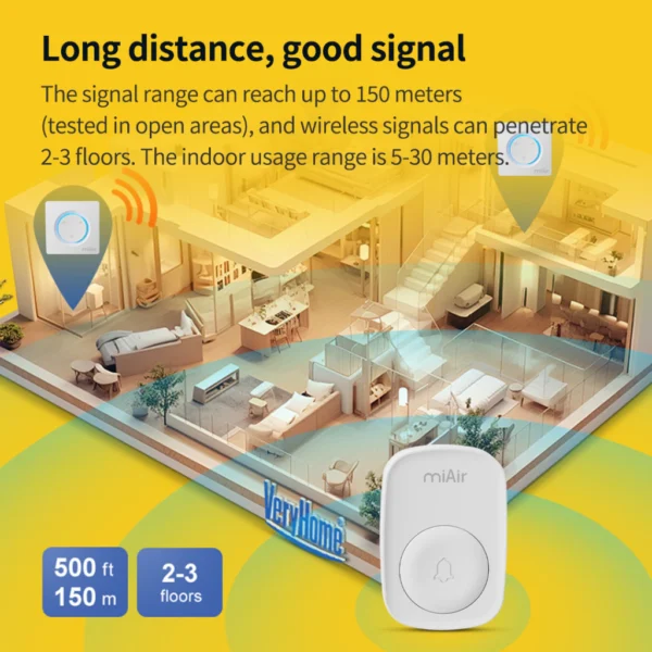 cn-11134207-820l4-mitima4xhn2f18 MiAir Wireless Doorbell 150M