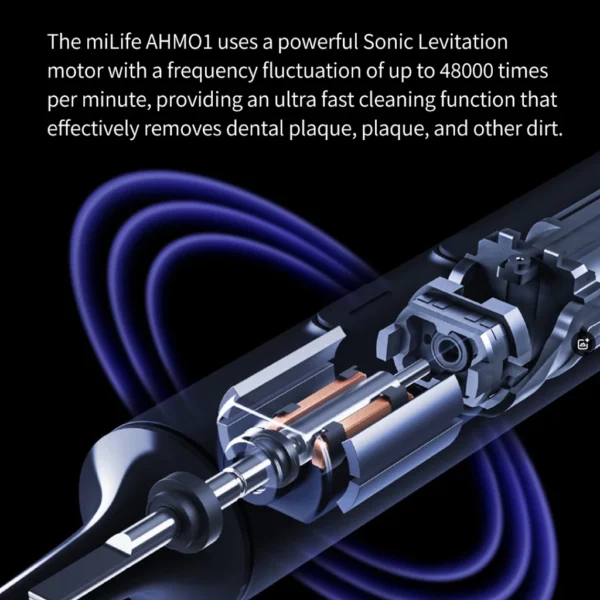 2-in-1 Sonic Toothbrush & Facial Cleanser