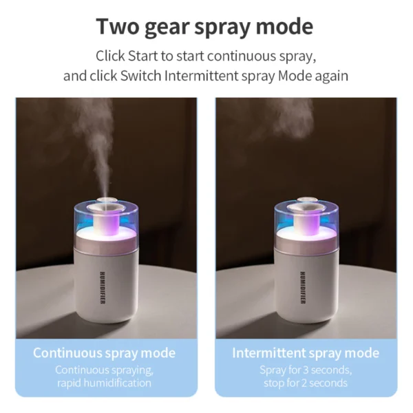BW-2 Mini USB Cool Mist Humidifier