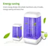 IKI-910BE UV Electric Mosquito Killer