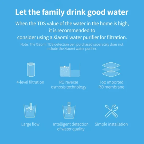 Digital TDS Water Quality Tester