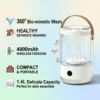 cn-11134207-820l4-modghs4xx9mx18 Portable Mini Washing Machine Type-C