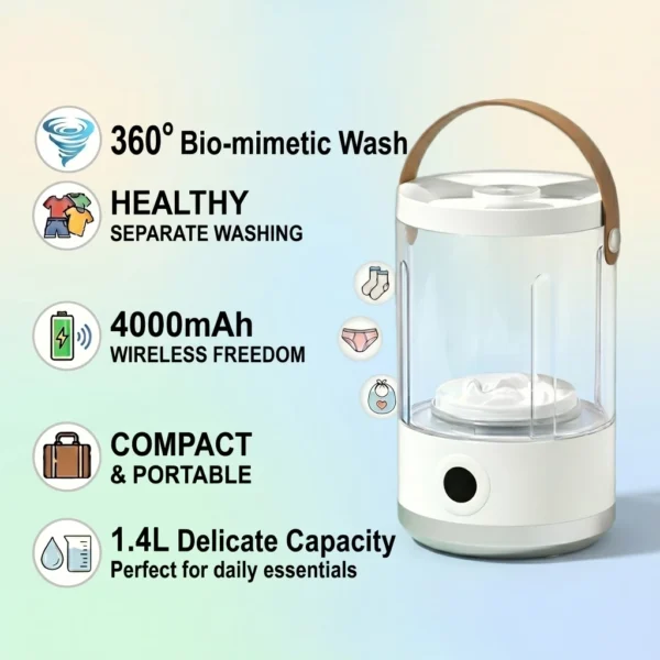 cn-11134207-820l4-modghs4xx9mx18 Portable Mini Washing Machine Type-C