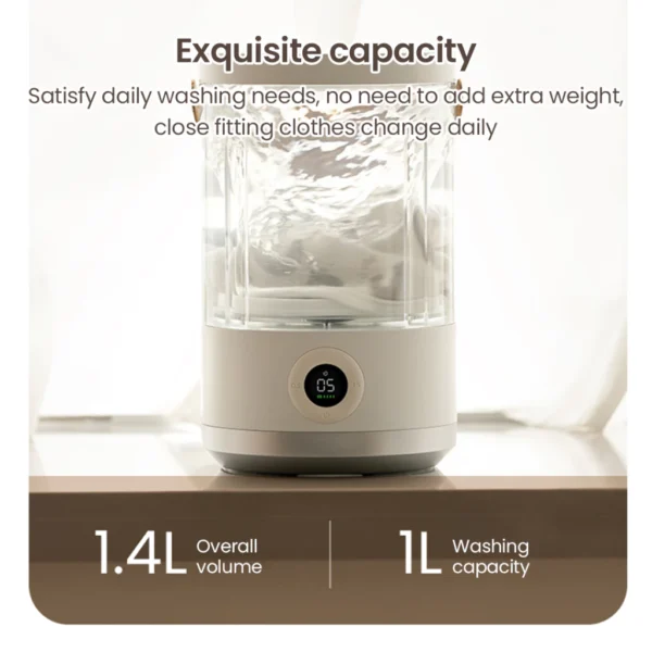 cn-11134207-820l4-modgjrbwptz5ae Portable Mini Washing Machine Type-C