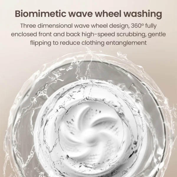 cn-11134207-820l4-modgjrcyhjpq8f Portable Mini Washing Machine Type-C