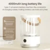 cn-11134207-820l4-modgjrd0wmww54 Portable Mini Washing Machine Type-C