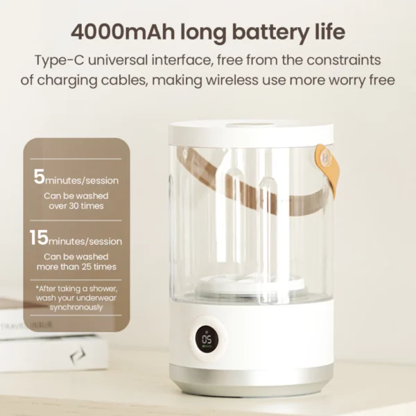 cn-11134207-820l4-modgjrd0wmww54 Portable Mini Washing Machine Type-C