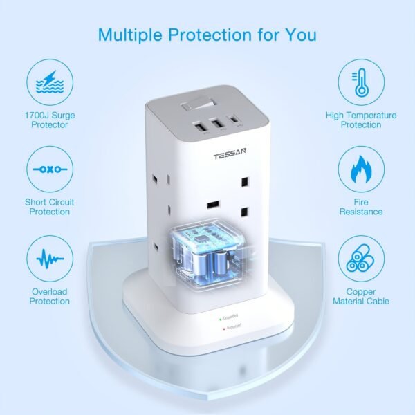 5m Tower Extension Lead with 2 USB-A & 1 USB-C Ports