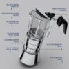 e8b2b7ae-033a-462f-9abe-266aec1dcc04.jpg Stovetop Espresso Maker