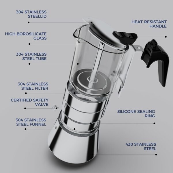 e8b2b7ae-033a-462f-9abe-266aec1dcc04.jpg Stovetop Espresso Maker