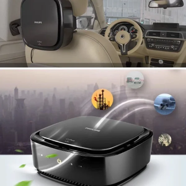 sg-11134207-7rbl7-lprvbaw1redg03.webp Philips GoPure 6000 Car Air Purifier GP6201 with Extra Filter